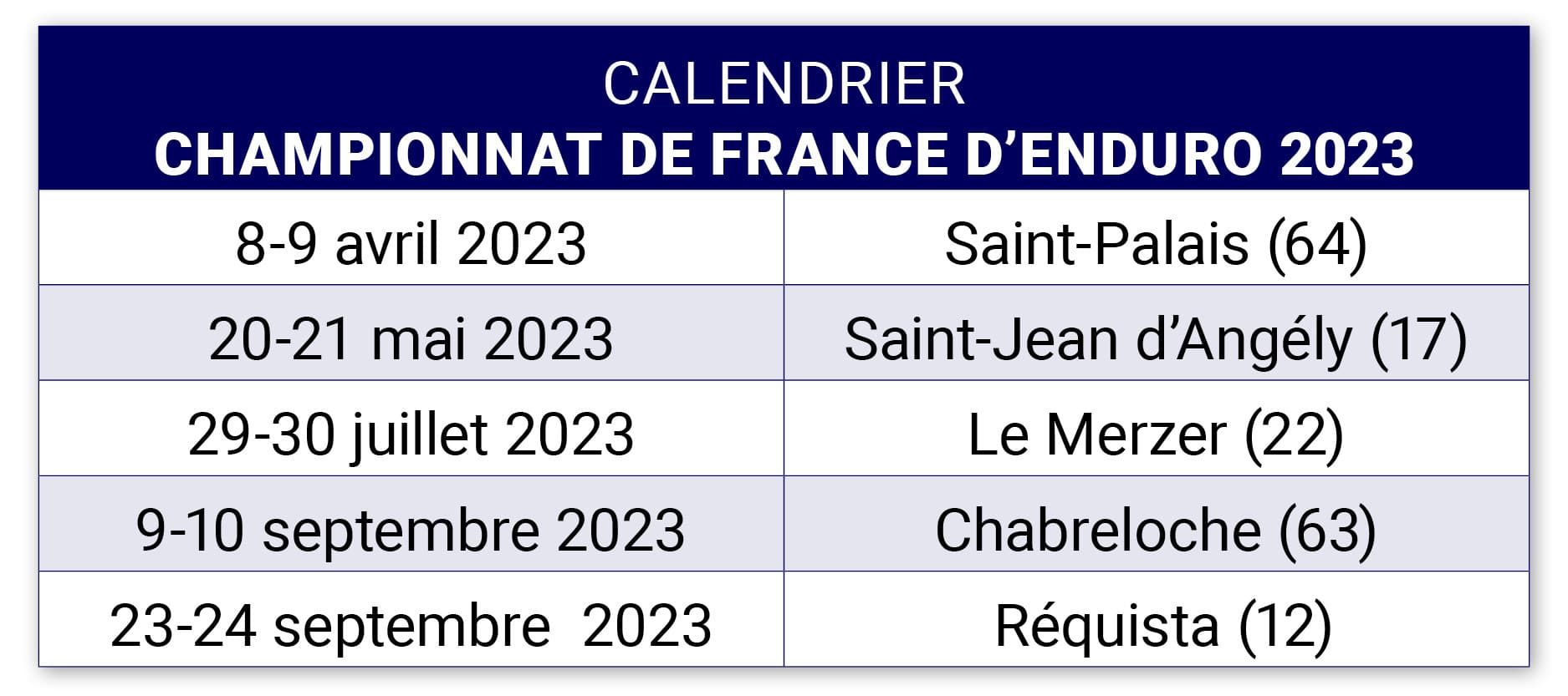FFMOTO_CHAMP FR ENDURO CALENDRIER