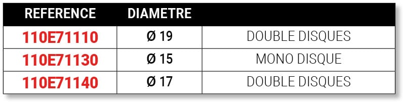 ACTU BREMBO MC CORSA CORTA RR_REF